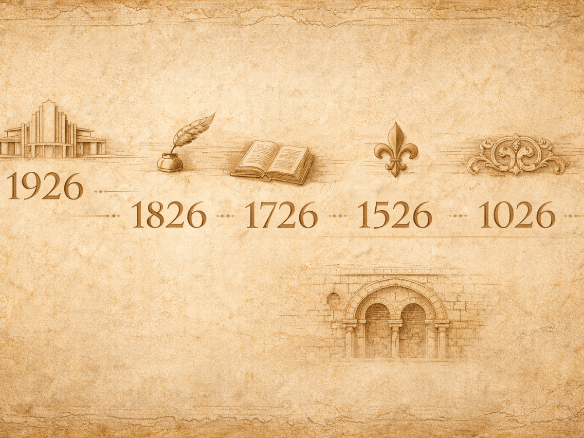 France in X26 — Ten Snapshots Across a Thousand&nbsp;Years